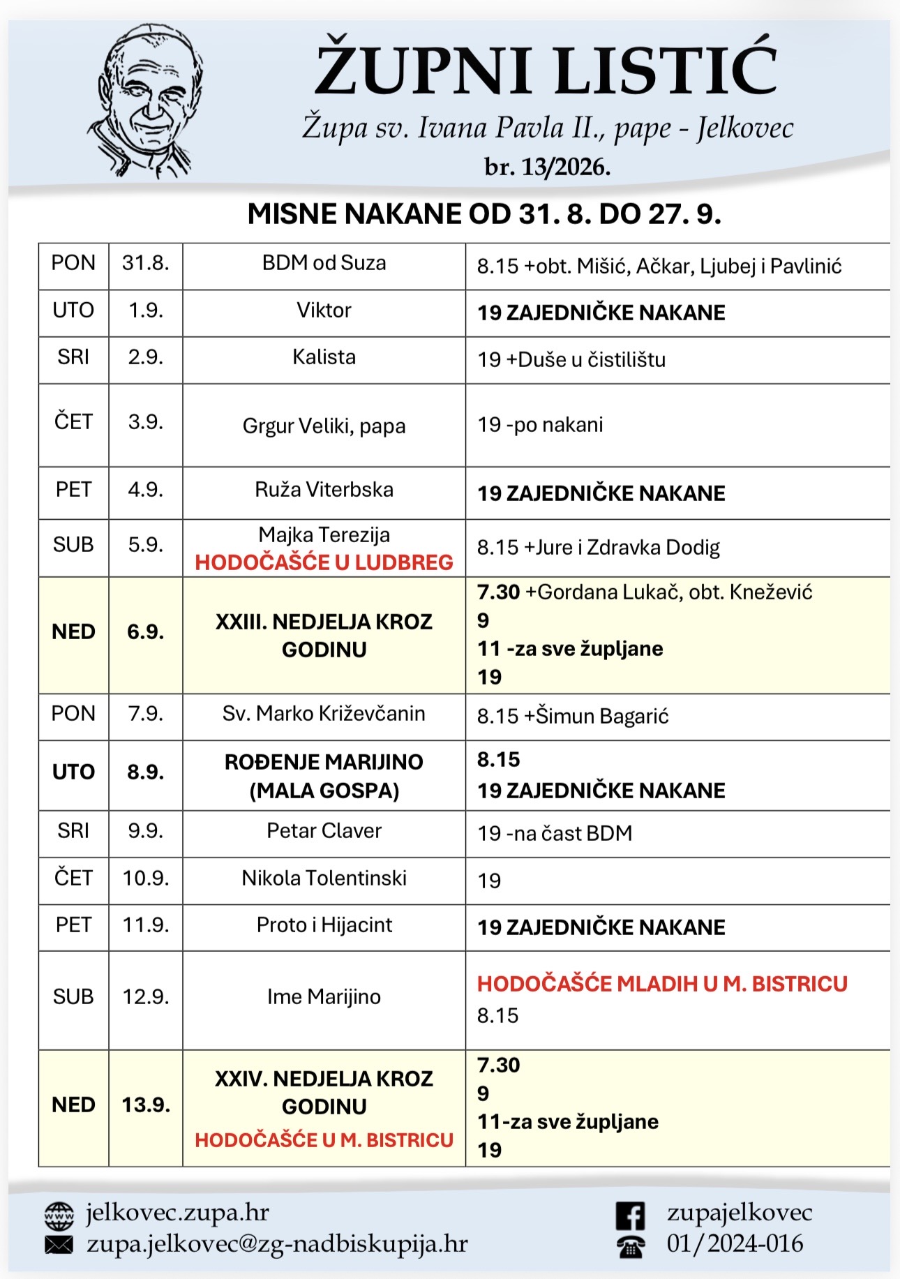 Župni listić